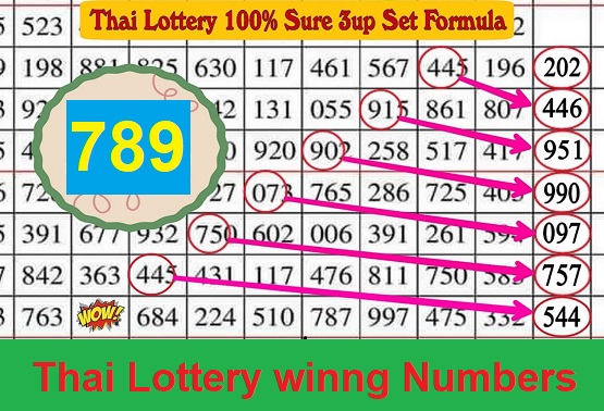 Thai Lottery 3up Formula