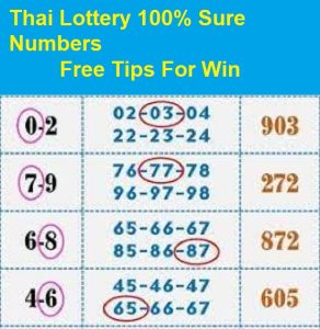 Thai Lottery 100 % Sure Namber