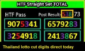 Thailand lotto cut digits direct today